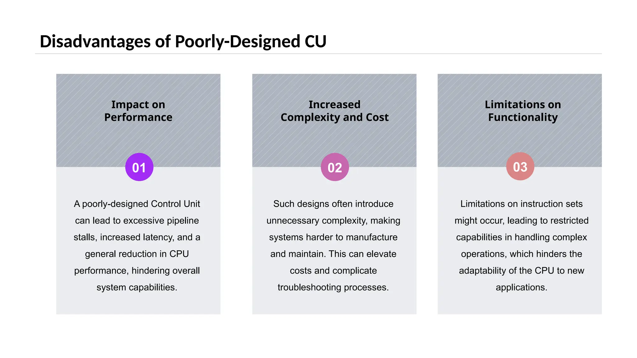 Disadvantages of Poorly-Designed CU
01
A poorly-designed Control Unit
can lead to excessive pipeline
stalls, increased latency, and a
general reduction in CPU
performance, hindering overall
system capabilities.
02
Such designs often introduce
unnecessary complexity, making
systems harder to manufacture
and maintain. This can elevate
costs and complicate
troubleshooting processes.
03
Limitations on instruction sets
might occur, leading to restricted
capabilities in handling complex
operations, which hinders the
adaptability of the CPU to new
applications.
Impact on
Performance
Increased
Complexity and Cost
Limitations on
Functionality
 
