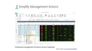 Keep your user experience under control | PPT