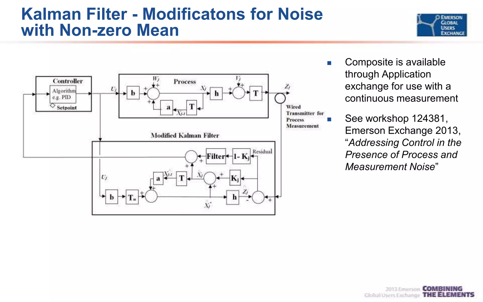 Kalman Filter - Modificatons for Noise
with Non-zero Mean
 Composite is available
through Application
exchange for use with a
continuous measurement
 See workshop 124381,
Emerson Exchange 2013,
“Addressing Control in the
Presence of Process and
Measurement Noise”
 