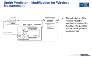 Smith Predictor – Modification for Wireless
Measurement
 The calculation of the
residual must be
modified to account for
the slow, non-periodic
update of the process
measurement
 