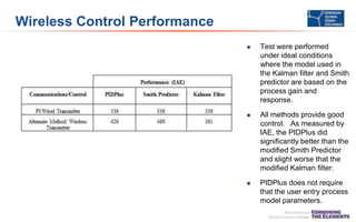 Wireless Control Performance
 Test were performed
under ideal conditions
where the model used in
the Kalman filter and Smith
predictor are based on the
process gain and
response.
 All methods provide good
control. As measured by
IAE, the PIDPlus did
significantly better than the
modified Smith Predictor
and slight worse that the
modified Kalman filter.
 PIDPlus does not require
that the user entry process
model parameters.
 