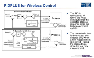 PIDPLUS for Wireless Control
 The PID is
restructured to
reflect the reset
contribution for the
expected process
response since the
last measurement
update.
 The rate contribution
is recomputed and
updated only when
a new measurement
is received - using
the elapsed time
since the last new
measurement.
 