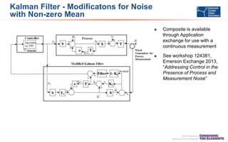 Kalman Filter - Modificatons for Noise
with Non-zero Mean
 Composite is available
through Application
exchange for use with a
continuous measurement
 See workshop 124381,
Emerson Exchange 2013,
“Addressing Control in the
Presence of Process and
Measurement Noise”
 