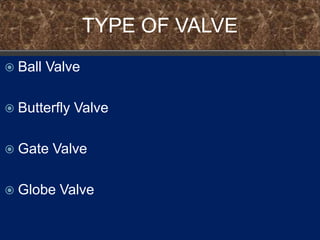TYPE OF VALVE
 Ball   Valve

 Butterfly   Valve

 Gate    Valve

 Globe    Valve
 