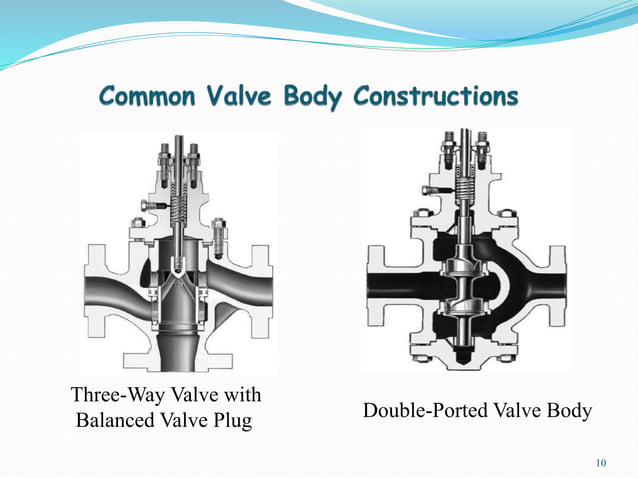 Control valve | PPT
