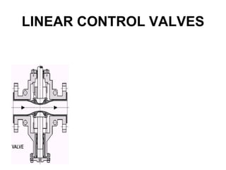 LINEAR CONTROL VALVES
 