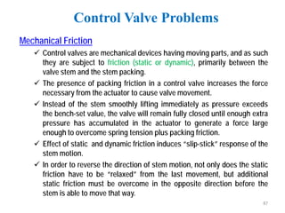 Packing Friction Control Valve.pdf