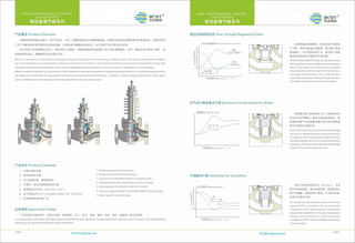 Control valve by BCST