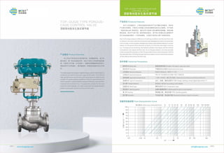 Control valve by BCST