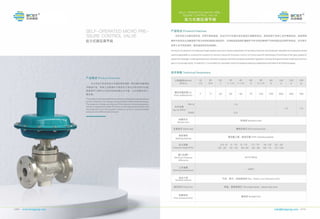 Control valve by BCST