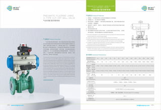 Control valve by BCST