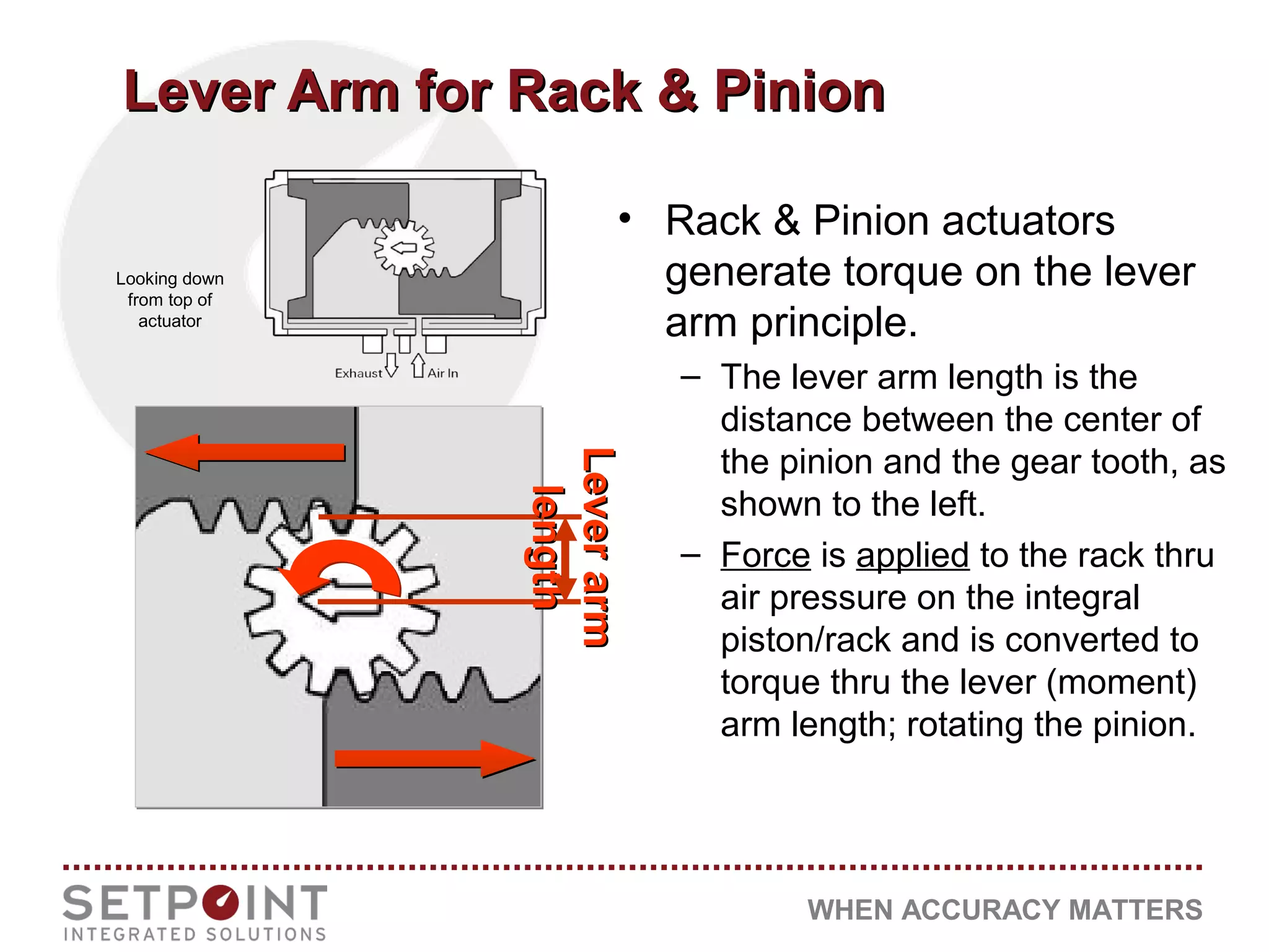 WHEN ACCURACY MATTERS
Lever Arm for Rack & PinionLever Arm for Rack & Pinion
• Rack & Pinion actuators
generate torque on the lever
arm principle.
– The lever arm length is the
distance between the center of
the pinion and the gear tooth, as
shown to the left.
– Force is applied to the rack thru
air pressure on the integral
piston/rack and is converted to
torque thru the lever (moment)
arm length; rotating the pinion.
LeverarmLeverarm
lengthlength
Looking down
from top of
actuator
 