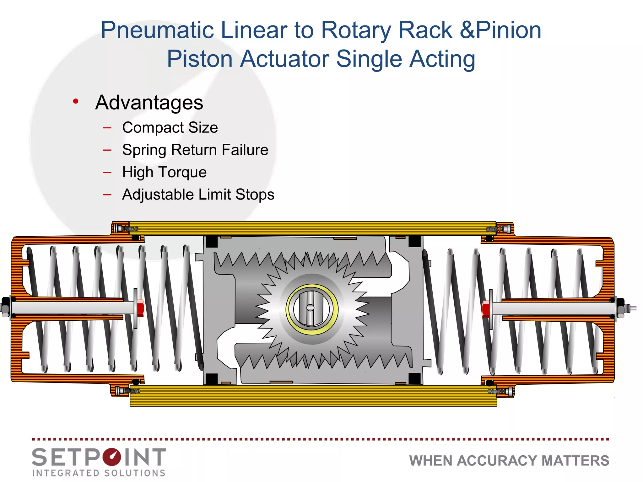 WHEN ACCURACY MATTERS
Pneumatic Linear to Rotary Rack &Pinion
Piston Actuator Single Acting
• Advantages
– Compact Size
– Spring Return Failure
– High Torque
– Adjustable Limit Stops
 
