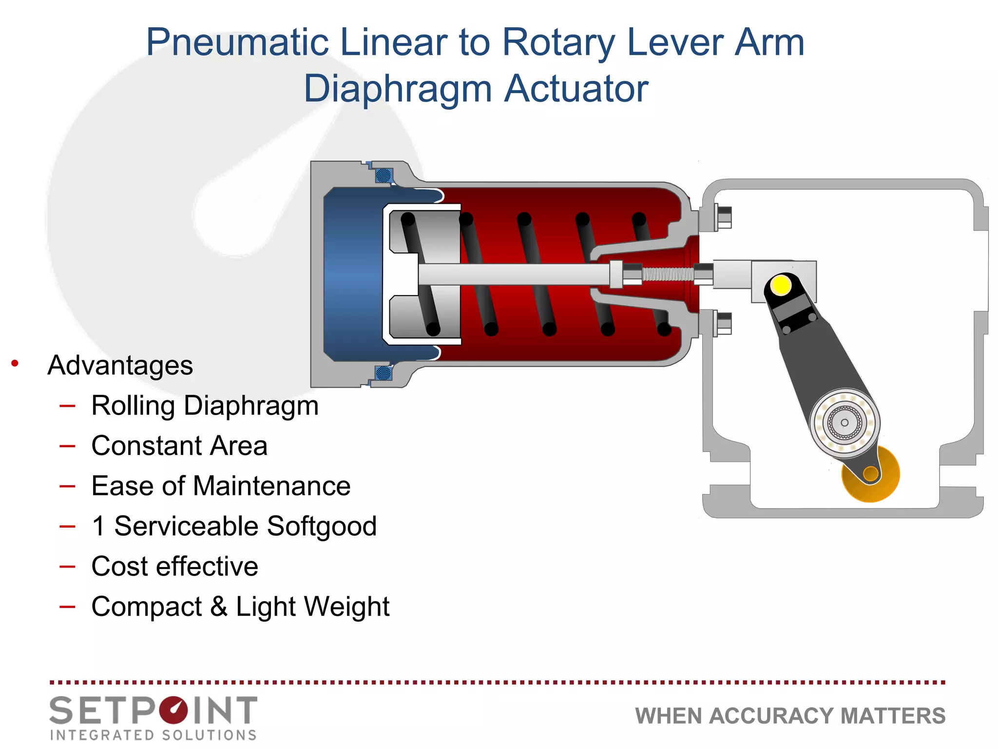 WHEN ACCURACY MATTERS
• Advantages
– Rolling Diaphragm
– Constant Area
– Ease of Maintenance
– 1 Serviceable Softgood
– Cost effective
– Compact & Light Weight
Pneumatic Linear to Rotary Lever Arm
Diaphragm Actuator
 