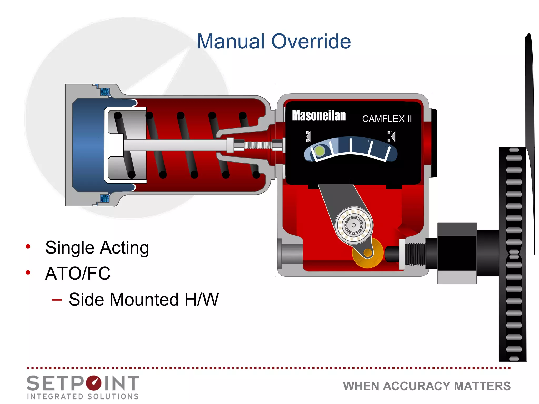 WHEN ACCURACY MATTERS
Manual Override
• Single Acting
• ATO/FC
– Side Mounted H/W
CAMFLEX II
 