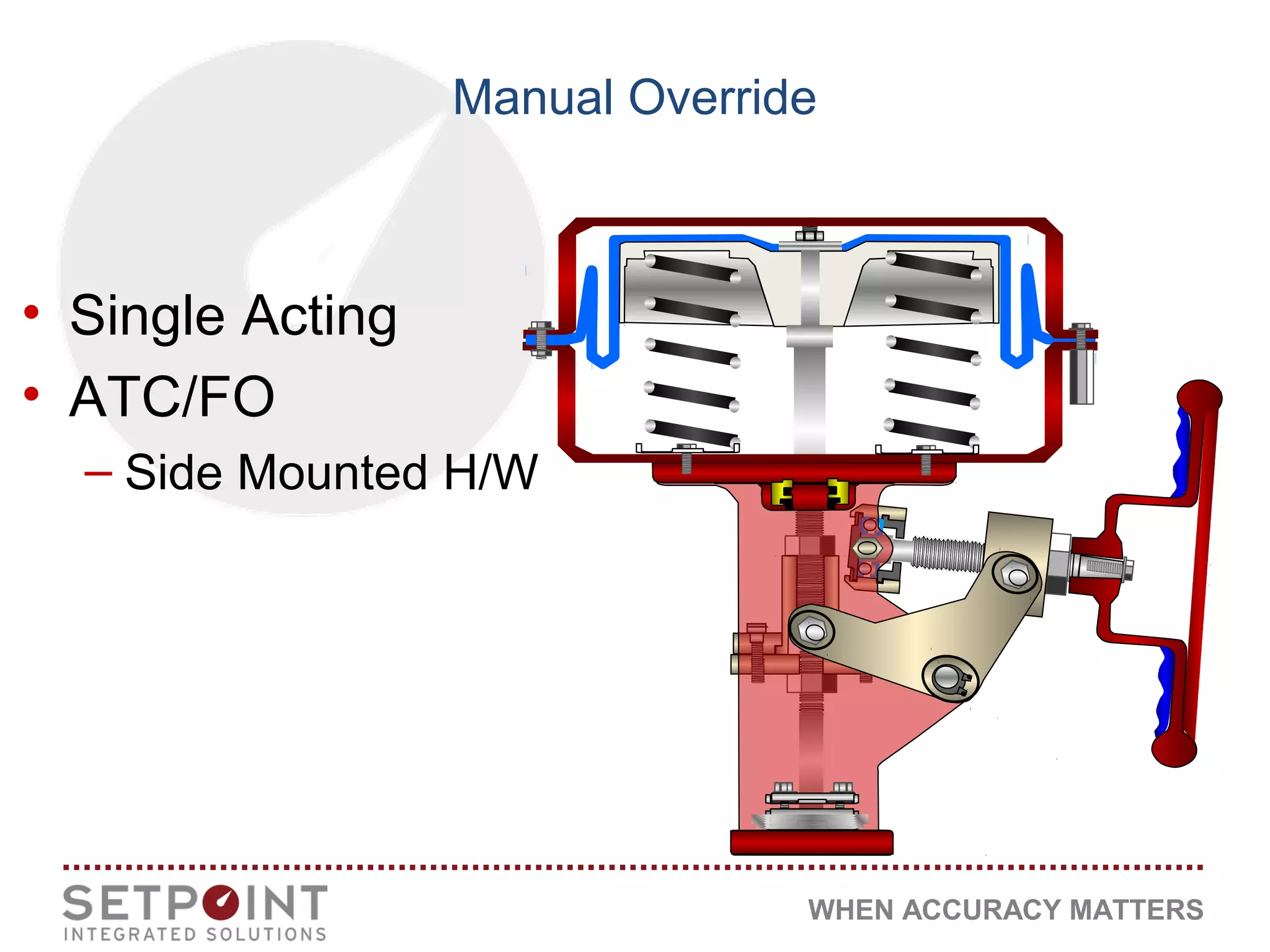 WHEN ACCURACY MATTERS
Manual Override
• Single Acting
• ATC/FO
– Side Mounted H/W
 