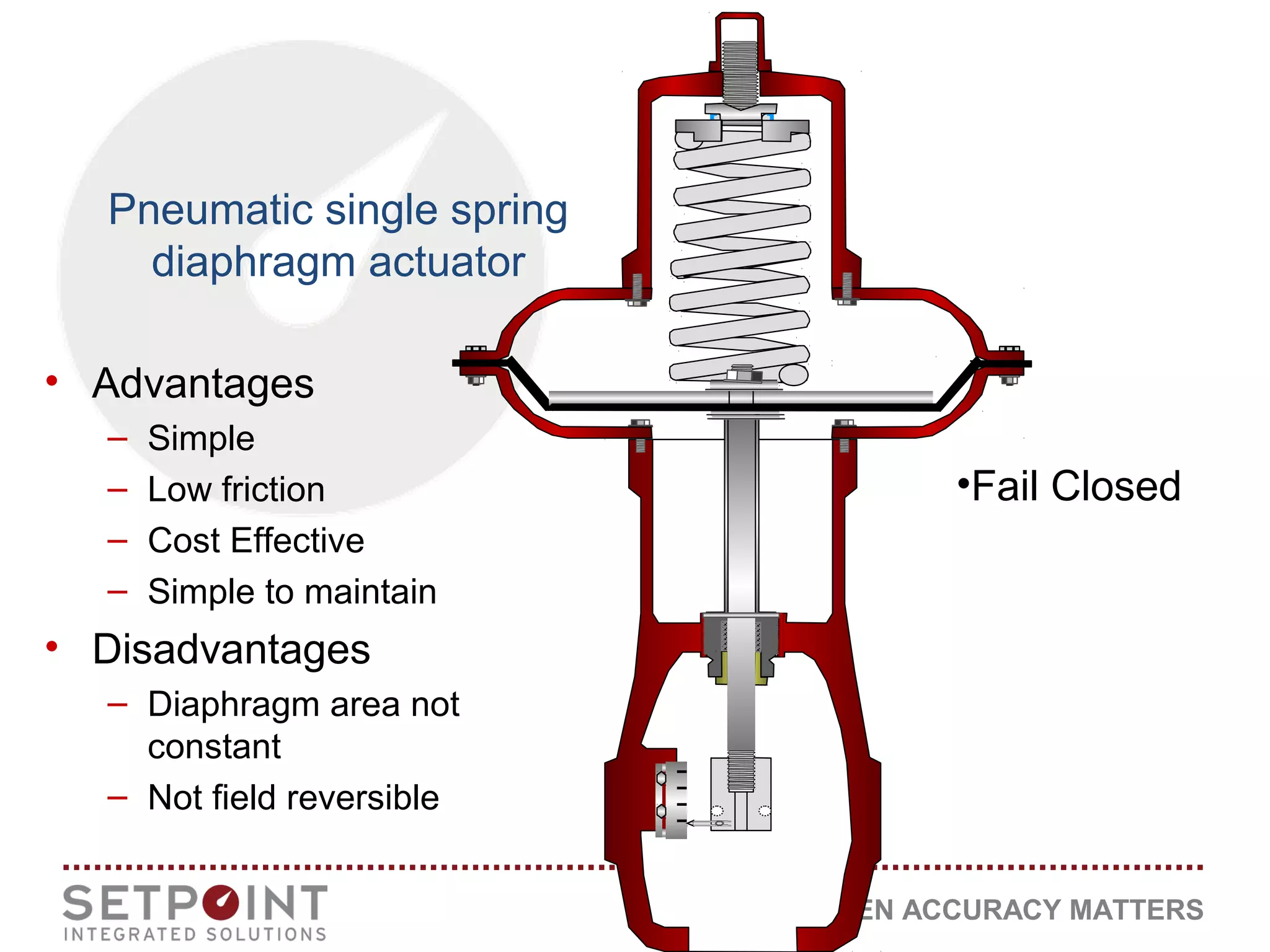 WHEN ACCURACY MATTERS
• Advantages
– Simple
– Low friction
– Cost Effective
– Simple to maintain
• Disadvantages
– Diaphragm area not
constant
– Not field reversible
Pneumatic single spring
diaphragm actuator
•Fail Closed
 