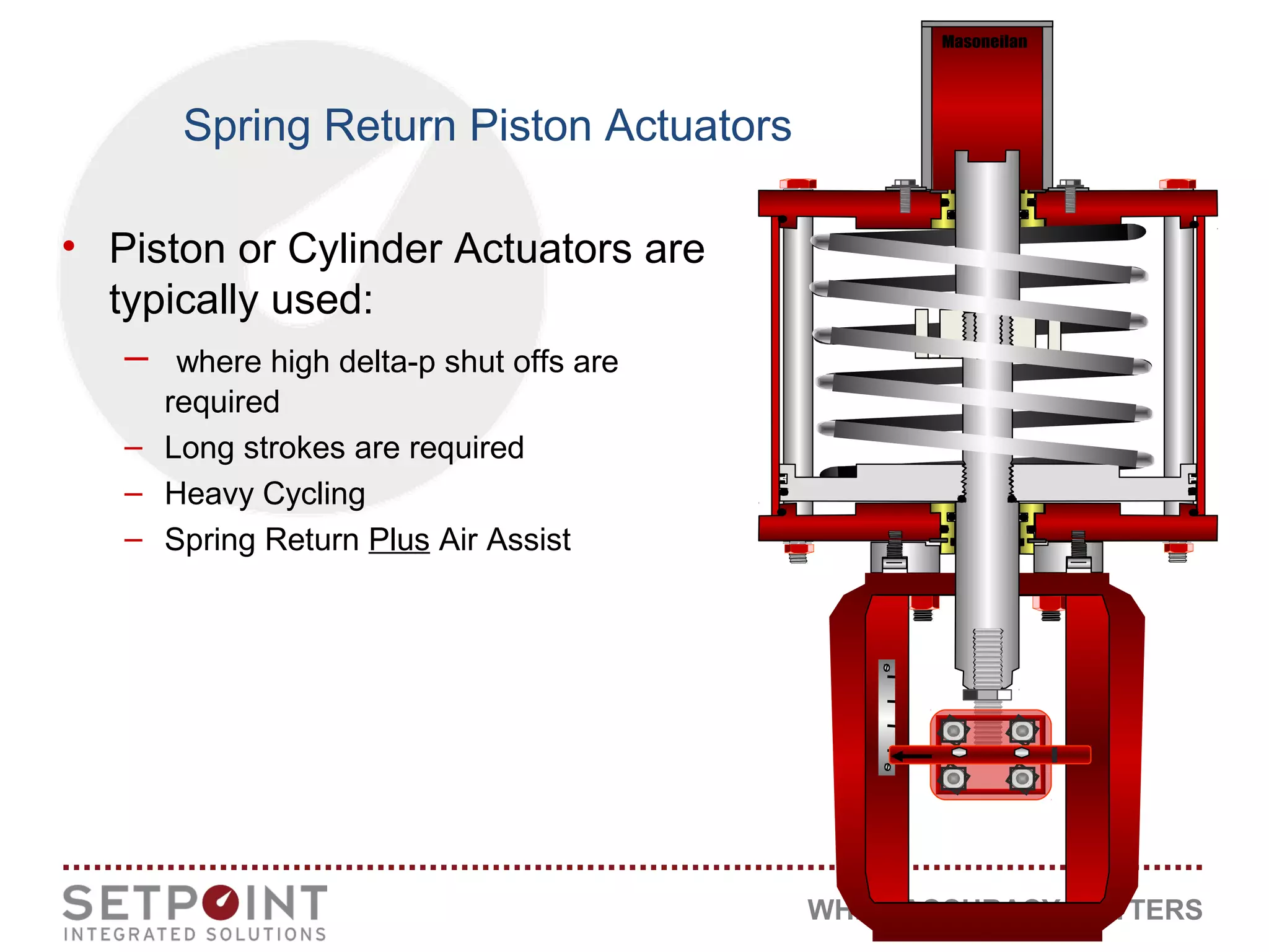 WHEN ACCURACY MATTERS
• Piston or Cylinder Actuators are
typically used:
– where high delta-p shut offs are
required
– Long strokes are required
– Heavy Cycling
– Spring Return Plus Air Assist
Spring Return Piston Actuators
 