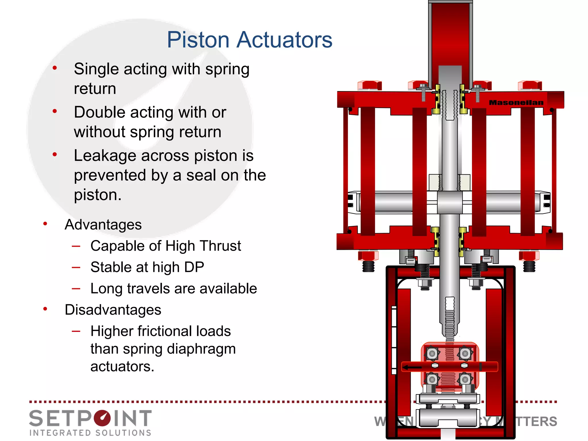 WHEN ACCURACY MATTERS
Piston Actuators
• Single acting with spring
return
• Double acting with or
without spring return
• Leakage across piston is
prevented by a seal on the
piston.
• Advantages
– Capable of High Thrust
– Stable at high DP
– Long travels are available
• Disadvantages
– Higher frictional loads
than spring diaphragm
actuators.
 
