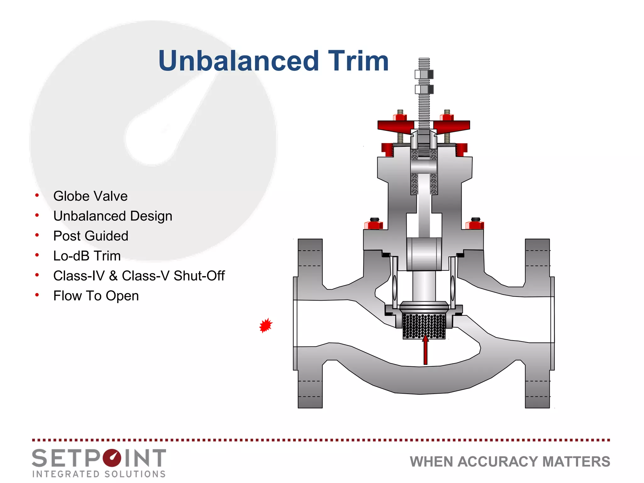 WHEN ACCURACY MATTERS
Unbalanced Trim
• Globe Valve
• Unbalanced Design
• Post Guided
• Lo-dB Trim
• Class-IV & Class-V Shut-Off
• Flow To Open
 