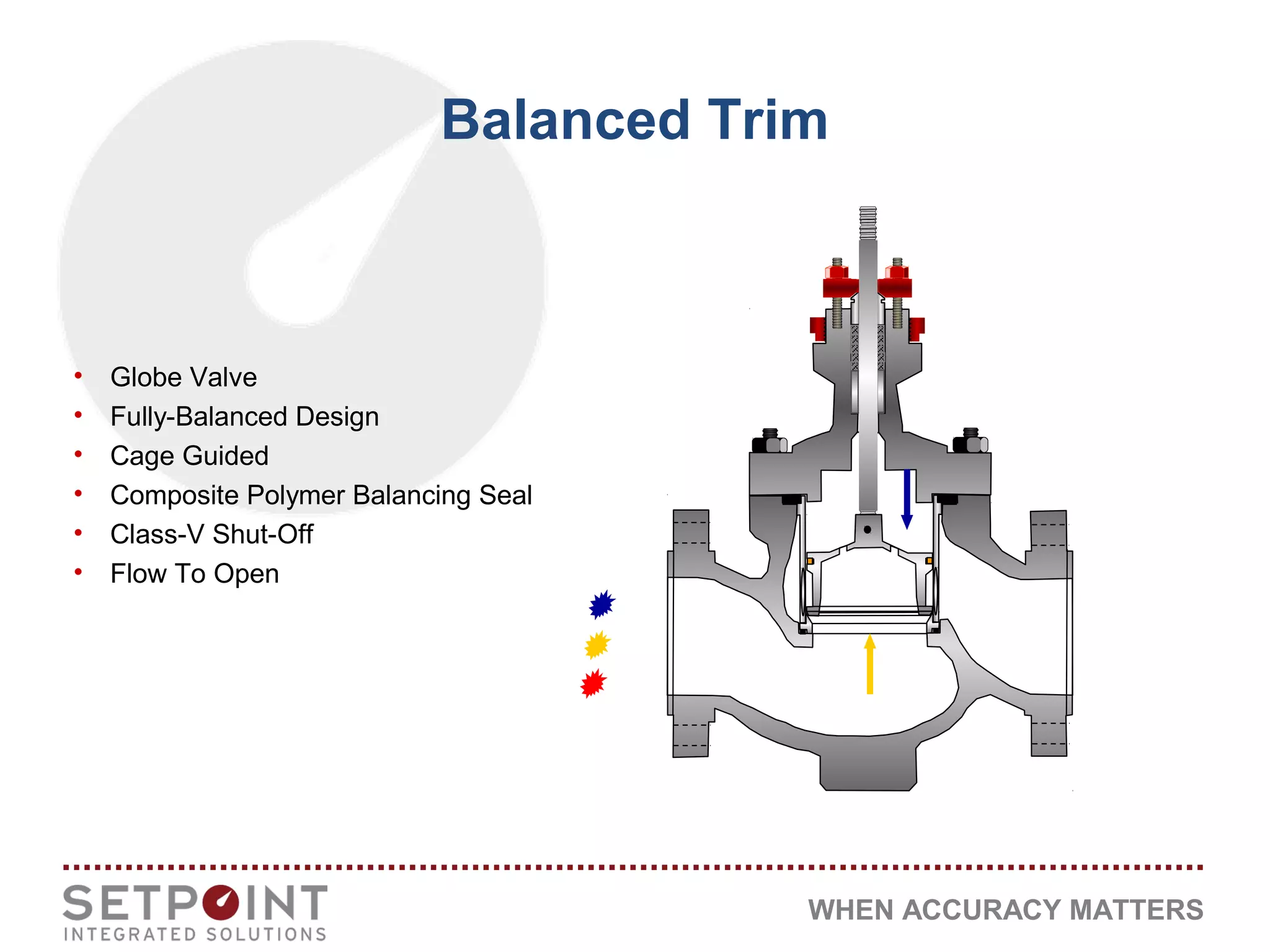 WHEN ACCURACY MATTERS
Balanced Trim
• Globe Valve
• Fully-Balanced Design
• Cage Guided
• Composite Polymer Balancing Seal
• Class-V Shut-Off
• Flow To Open
 