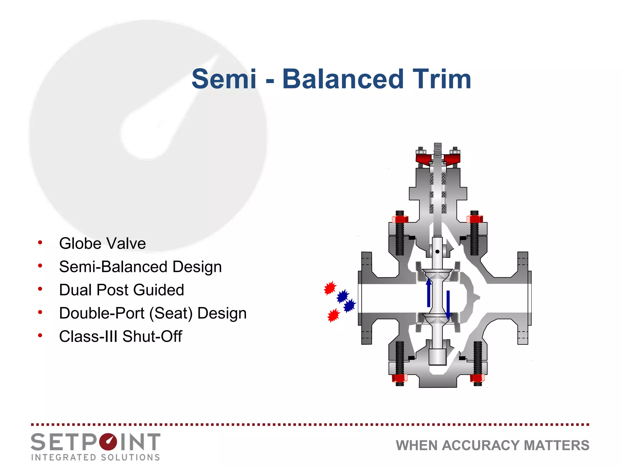 WHEN ACCURACY MATTERS
Semi - Balanced Trim
• Globe Valve
• Semi-Balanced Design
• Dual Post Guided
• Double-Port (Seat) Design
• Class-III Shut-Off
 