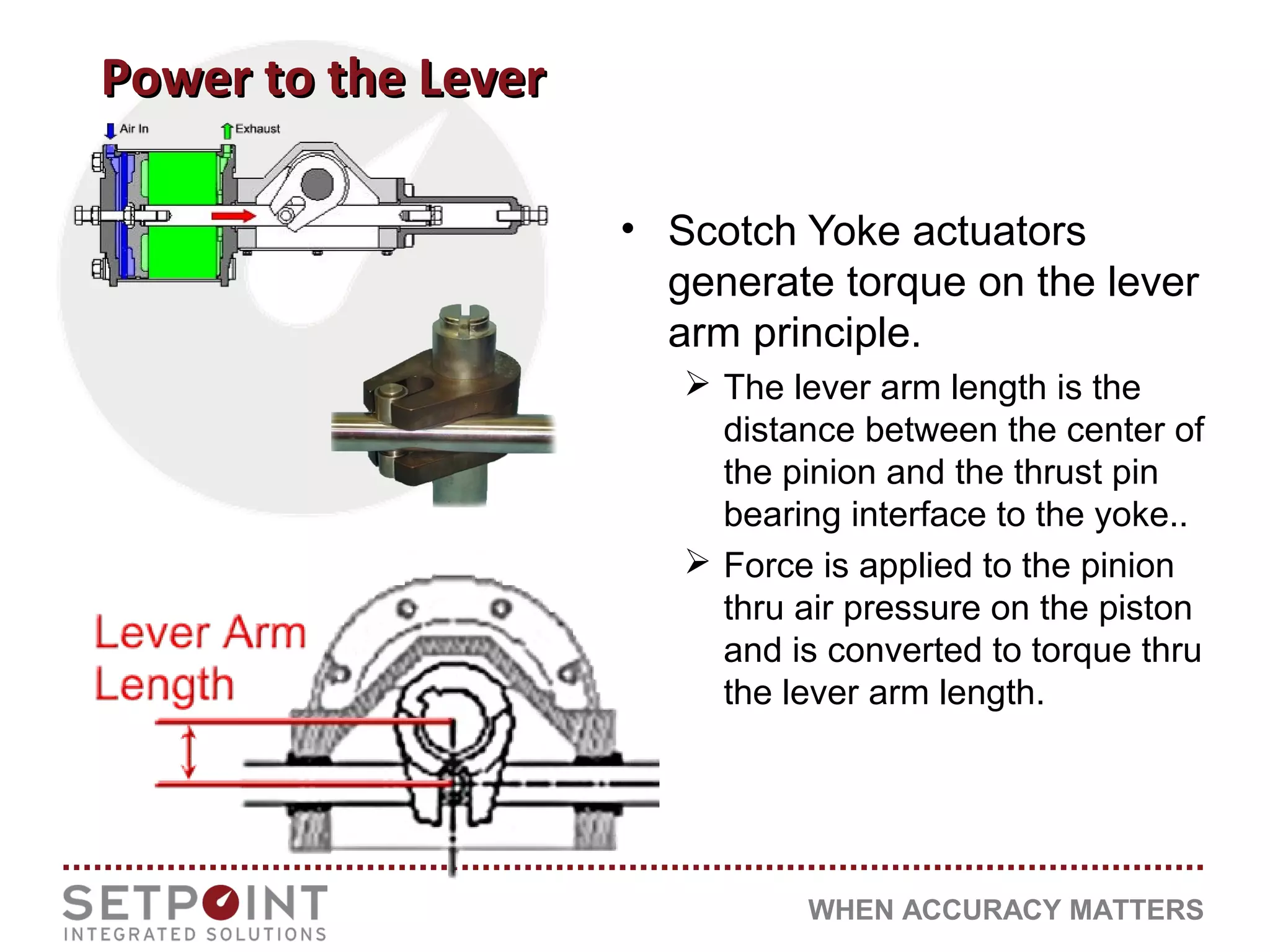 WHEN ACCURACY MATTERS
Power to the LeverPower to the Lever
• Scotch Yoke actuators
generate torque on the lever
arm principle.
 The lever arm length is the
distance between the center of
the pinion and the thrust pin
bearing interface to the yoke..
 Force is applied to the pinion
thru air pressure on the piston
and is converted to torque thru
the lever arm length.
 