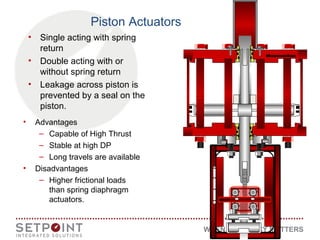 WHEN ACCURACY MATTERS
Piston Actuators
• Single acting with spring
return
• Double acting with or
without spring return
• Leakage across piston is
prevented by a seal on the
piston.
• Advantages
– Capable of High Thrust
– Stable at high DP
– Long travels are available
• Disadvantages
– Higher frictional loads
than spring diaphragm
actuators.
 
