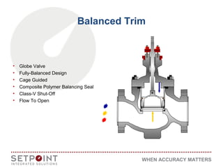 WHEN ACCURACY MATTERS
Balanced Trim
• Globe Valve
• Fully-Balanced Design
• Cage Guided
• Composite Polymer Balancing Seal
• Class-V Shut-Off
• Flow To Open
 