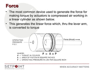 WHEN ACCURACY MATTERS
ForceForce
• The most common device used to generate the force for
making torque by actuators is compressed air working in
a linear cylinder as shown below.
• This generates the linear force which, thru the lever arm,
is converted to torque
 