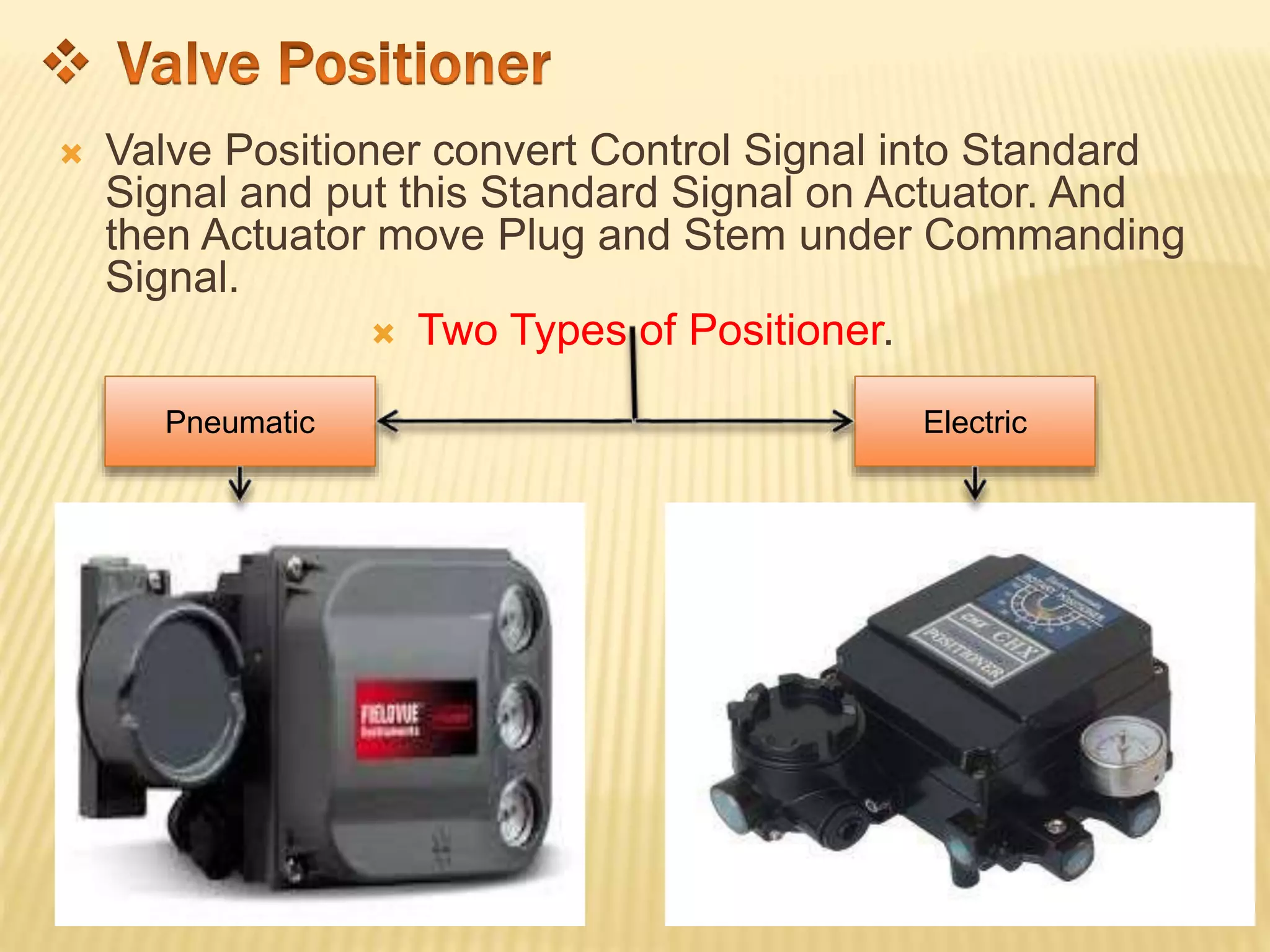  Valve Positioner convert Control Signal into Standard
Signal and put this Standard Signal on Actuator. And
then Actuator move Plug and Stem under Commanding
Signal.
 Two Types of Positioner.
Pneumatic Electric
 