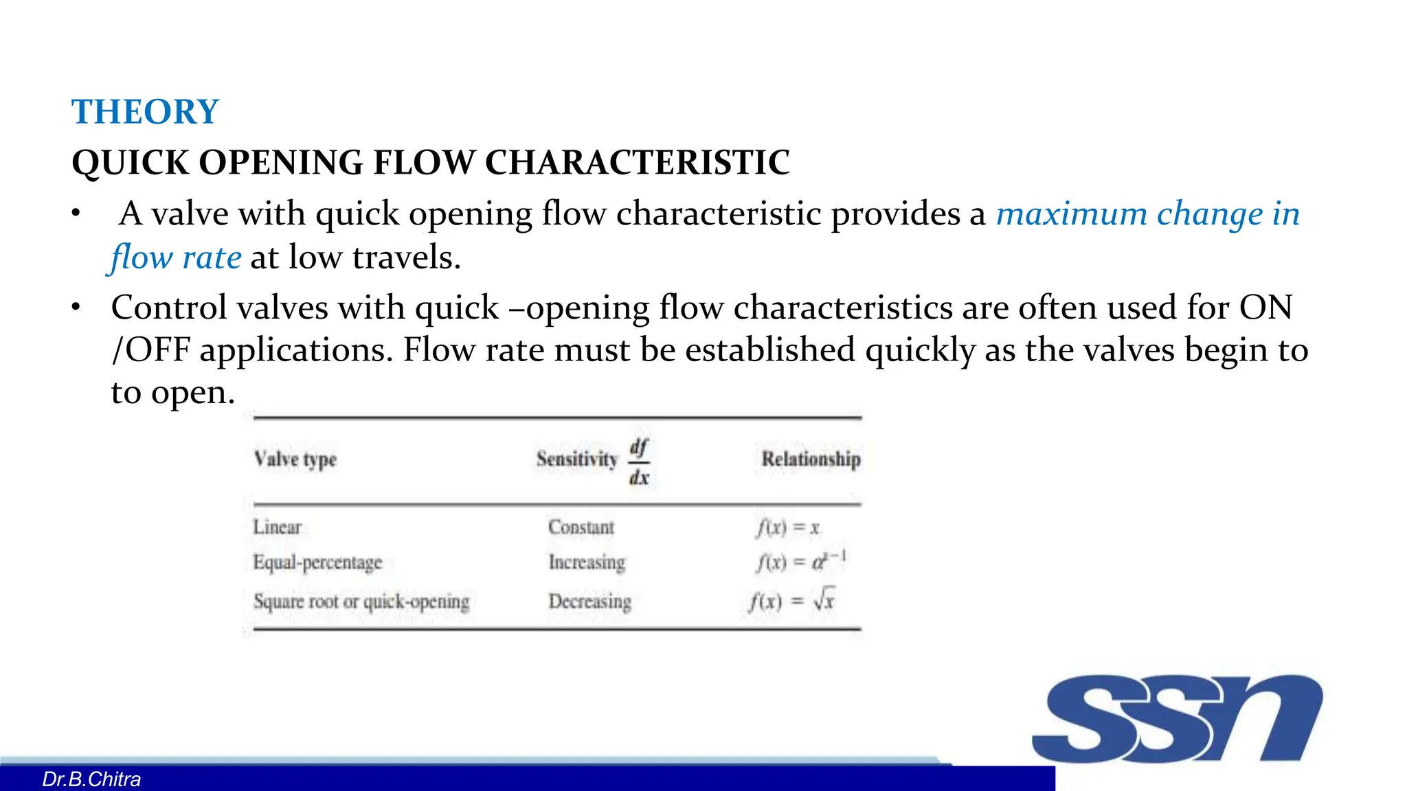 THEORY
QUICK OPENING FLOW CHARACTERISTIC
• A valve with quick opening flow characteristic provides a maximum change in
flow rate at low travels.
• Control valves with quick –opening flow characteristics are often used for ON
/OFF applications. Flow rate must be established quickly as the valves begin to
to open.
Dr.B.Chitra
 
