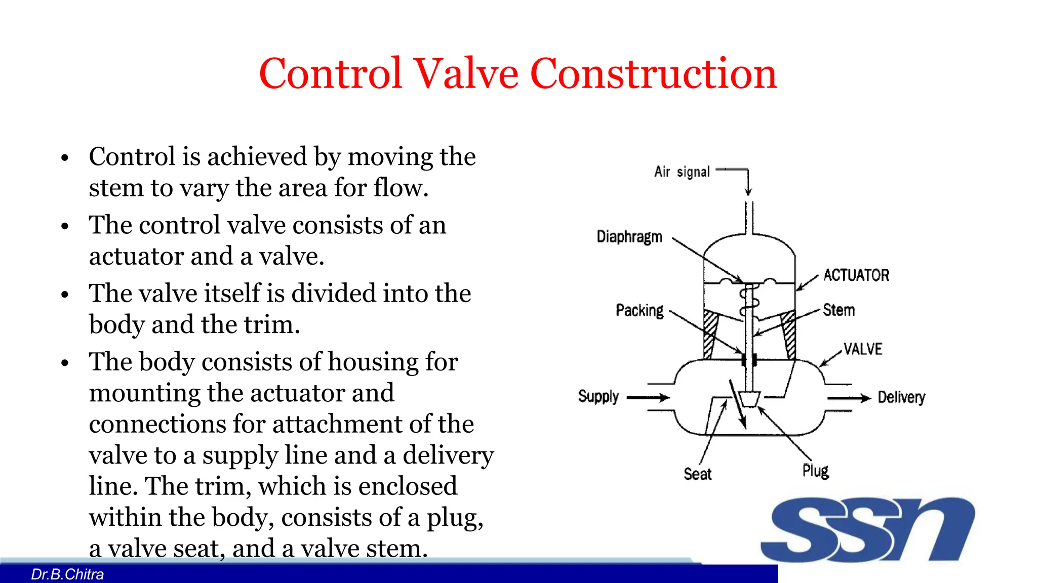 Control Valve Construction
• Control is achieved by moving the
stem to vary the area for flow.
• The control valve consists of an
actuator and a valve.
• The valve itself is divided into the
body and the trim.
• The body consists of housing for
mounting the actuator and
connections for attachment of the
valve to a supply line and a delivery
line. The trim, which is enclosed
within the body, consists of a plug,
a valve seat, and a valve stem.
Dr.B.Chitra
 