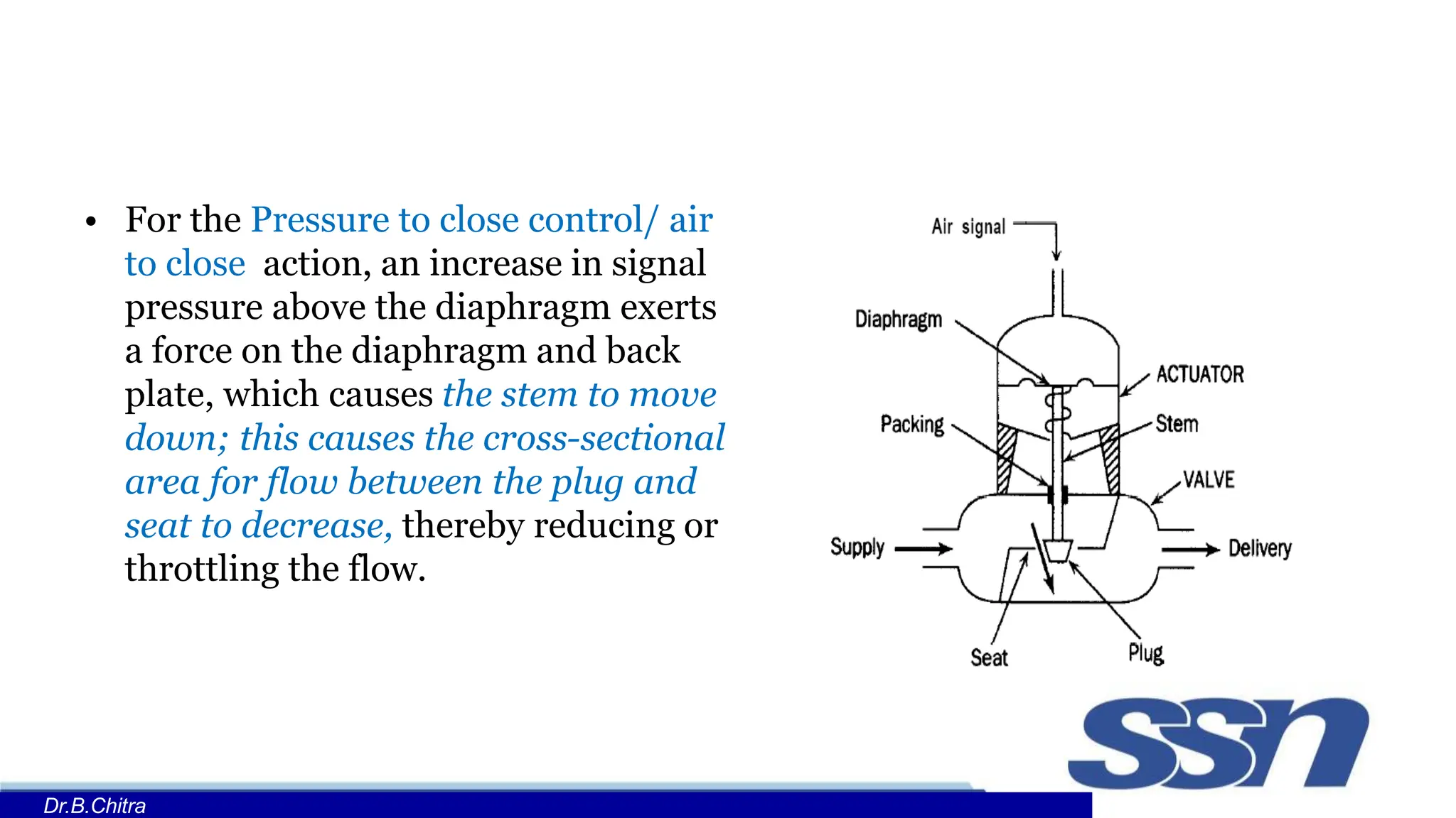 • For the Pressure to close control/ air
to close action, an increase in signal
pressure above the diaphragm exerts
a force on the diaphragm and back
plate, which causes the stem to move
down; this causes the cross-sectional
area for flow between the plug and
seat to decrease, thereby reducing or
throttling the flow.
Dr.B.Chitra
 