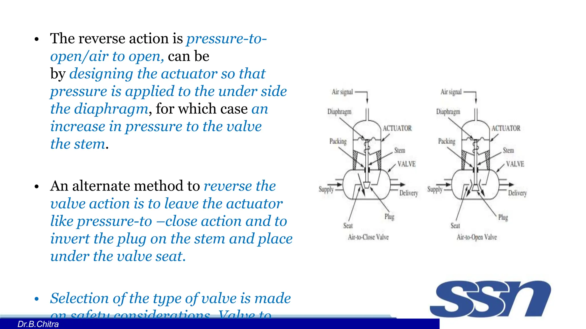 • The reverse action is pressure-to-
open/air to open, can be
by designing the actuator so that
pressure is applied to the under side
the diaphragm, for which case an
increase in pressure to the valve
the stem.
• An alternate method to reverse the
valve action is to leave the actuator
like pressure-to –close action and to
invert the plug on the stem and place
under the valve seat.
• Selection of the type of valve is made
on safety considerations. Valve to
Dr.B.Chitra
 