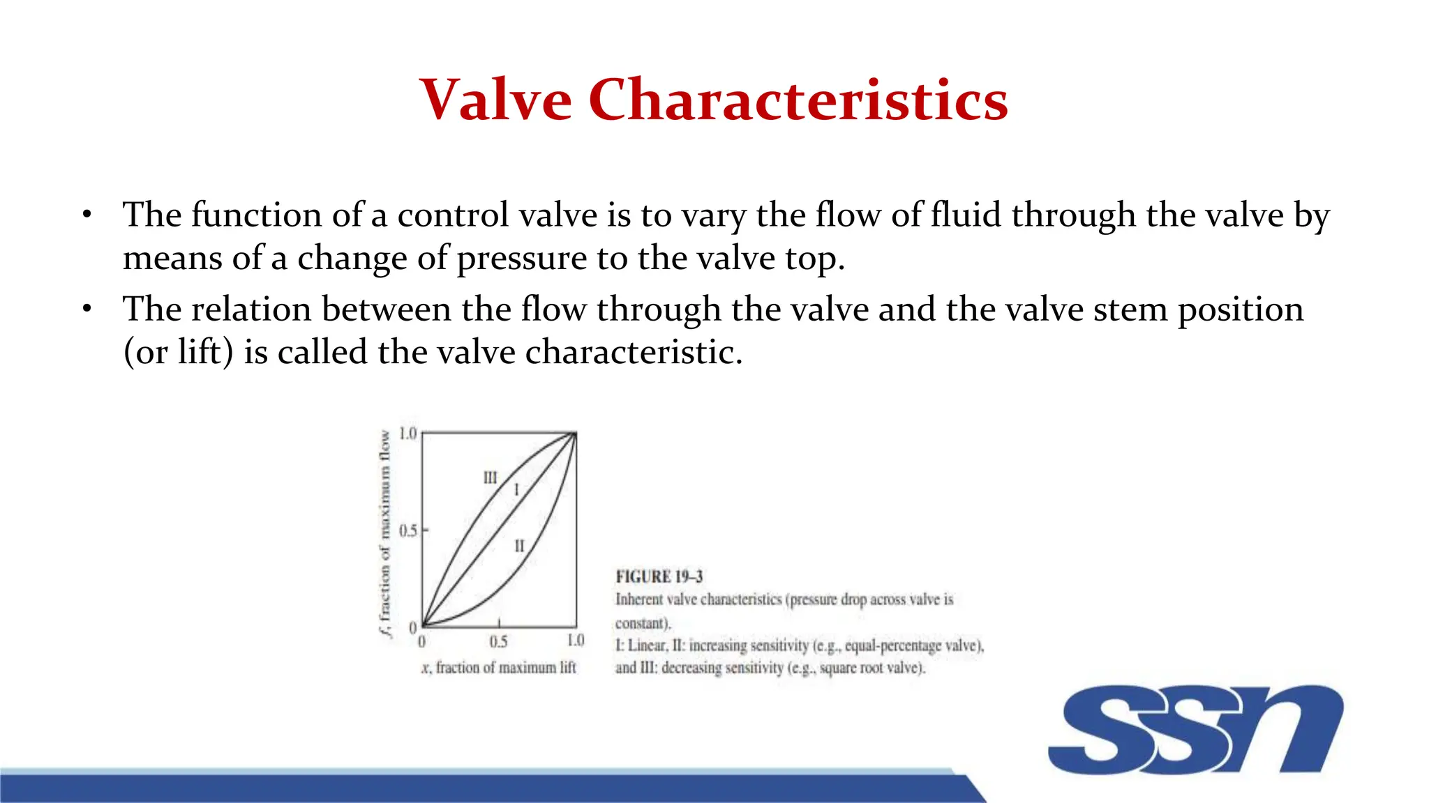 Valve Characteristics
• The function of a control valve is to vary the flow of fluid through the valve by
means of a change of pressure to the valve top.
• The relation between the flow through the valve and the valve stem position
(or lift) is called the valve characteristic.
 
