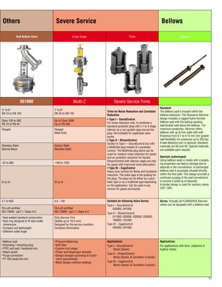 11
Others Severe Service Bellows
Tank Bottom Valve Linear Angle Trims Bellows
051000 Multi-Z Severe Service Trims
½ to 6
DN 15 to DN 150
1 to 6
DN 25 to DN 150
Trims for Noise Reduction and Cavitation
Reduction
• Type I – SoundControl
For noise reduction only. It combines a
standard parabolic plug with a 1 to 3 stage
silencer as a non guided cage around the
plug. Re-trofitable for applicable valve
series.
• Type II – StreamControl
Similar to Type I – SoundControl but with
a Multihole plug instead of a parabolic
version. The Multihole plug alone can be
used for medium noise reduction for gases
and as cavitation reduction for liquids.
StreamControl with silencer cages are only
for gases with improved noise attenuation.
• Type III – CageControl
Heavy duty version for Noise and Cavitation
reduction. The solid cage is the guiding for
the plug. The plug can be either as a para-
bolic type or as a multihole type depending
on the application. Can be used in any
version for gases and liquids.
Standard:
The bellows seal is housed within the
bellows extension. The Flowserve Kämmer
design includes a rugged hydro-formed
bellows seal with the backup packing
seal located well above the bellows. For
maximum protection, Kämmer offers
bellows with up to five walls with wall
thickness from 0.1 to 0.15 mm (for greater
wall flexibility) for pressures up to 320 bar.
A leak detection port is optional. Standard
materials are SS and HC. Special materials
are available upon request.
Specials (submerged):
Using bellows seals in media with crystalis-
ing properties can lead to damage due to
deposits in the convolutions. A submerged
bellows seal is purposely situated directly
within the flow path. This design provides a
continues purging of the seal convolutions
to prevent a build-up of deposits.
A similar design is used for sanitary valves
(CIP / SIP)
Class 150 to 300
PN 10 to PN 40
Up to Class 2500
Up to PN 400
Flanged Flanged
Weld Ends
Stainless Steel
Special alloys
Carbon Steel
Stainless Steel
-22 to 882 -148 to 1202
IV to VI IV to VI
4.7 to 650 0.5 - 102 Suitable for following Valve Series:
Type I – SoundControl
	 035000, 041000
Type II – StreamControl
	 011000, 020000, 030000, 035000, 	
	 185000, 191000
Type III – CageControl
	 035000, 041000
Series: Virtually all FLOWSERVE Kämmer
valves can be equipped with a bellows seal.
TA-Luft certified
ISO 15848 - part 1 / Class A-C
TA-Luft certified
ISO 15848 - part 1 / Class A-C
• Seal welded standard construction
• Seat ring designed to fit tank outlet 	
dimensions
• Compact and lightweight
• Different outlet angle
Dirty Service Trim
(Solids up to 10.5 mm)
Designed for the service condition
Cavitation Elimination
• Bellows seal
• Extending / retracting plug
• PTFE soft seat / hardened trim
• Steam jacket
• Purge connection
• PT 100 inside the trim
• Pressure Balancing
• Soft Seat
• Custom trim shape
• Piston and Diaphragm Actuator
• Design changes according to Custo- 	
mers requirements
• Block Design (without welding)
Applications:
Type I – SoundControl
	 Noise (Gases)
Type II – StreamControl
	 Noise (Gases)  Cavitation (Liquids)
Type III – CageControl
	 Noise (Gases)  Cavitation (Liquids)
Applications:
For applications with toxic, explosive or
fugitive media.
 