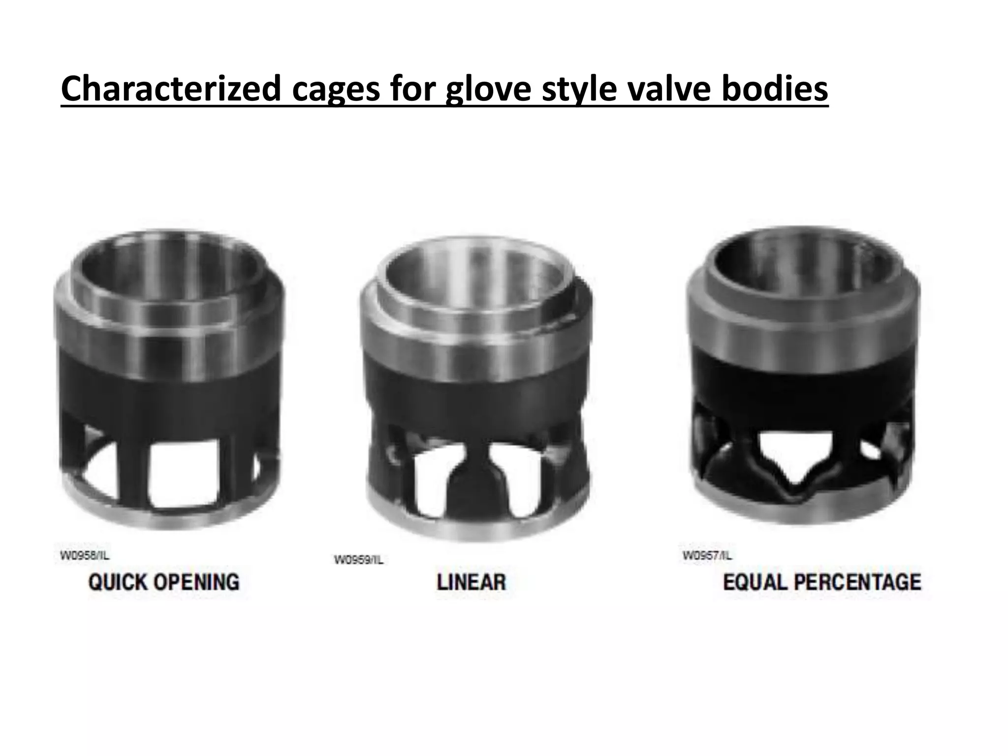 Characterized cages for glove style valve bodies
 