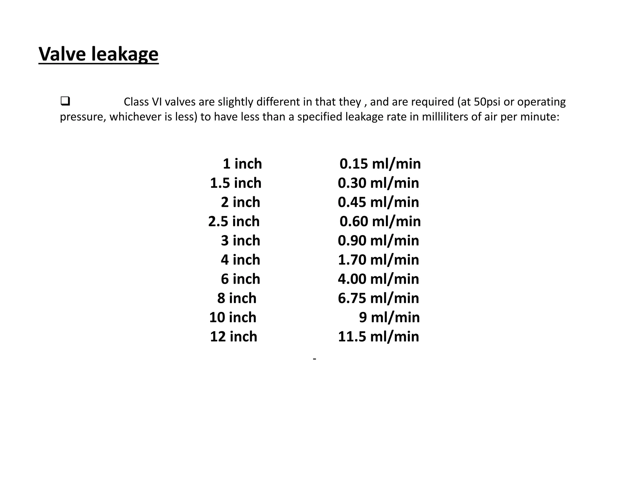 Valve leakage
 Class VI valves are slightly different in that they , and are required (at 50psi or operating
pressure, whichever is less) to have less than a specified leakage rate in milliliters of air per minute:
1 inch 0.15 ml/min
1.5 inch 0.30 ml/min
2 inch 0.45 ml/min
2.5 inch 0.60 ml/min
3 inch 0.90 ml/min
4 inch 1.70 ml/min
6 inch 4.00 ml/min
8 inch 6.75 ml/min
10 inch 9 ml/min
12 inch 11.5 ml/min
 