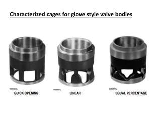 Characterized cages for glove style valve bodies
 