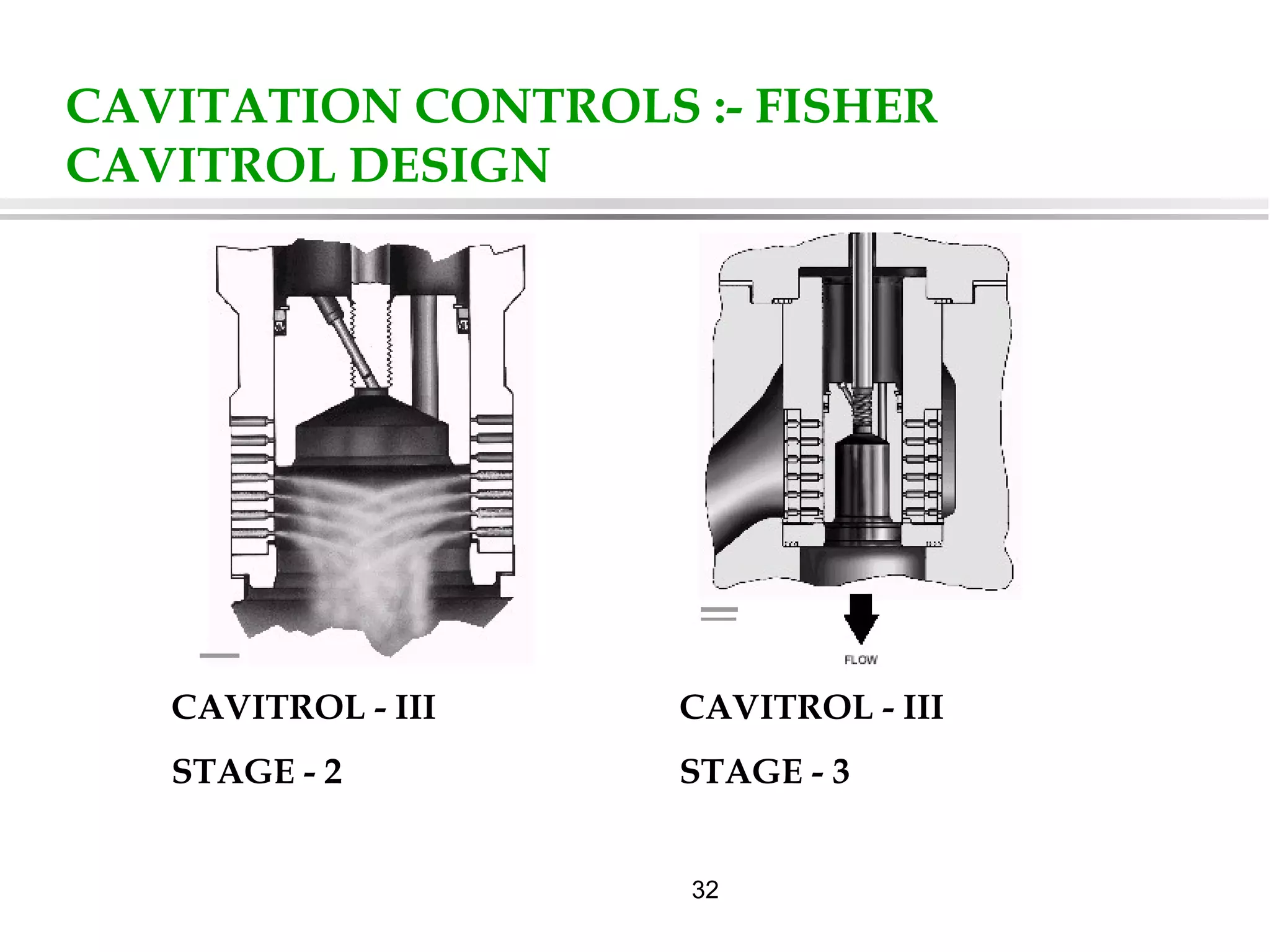 32
CAVITATION CONTROLS :- FISHER
CAVITROL DESIGN
CAVITROL - III CAVITROL - III
STAGE - 2 STAGE - 3
 