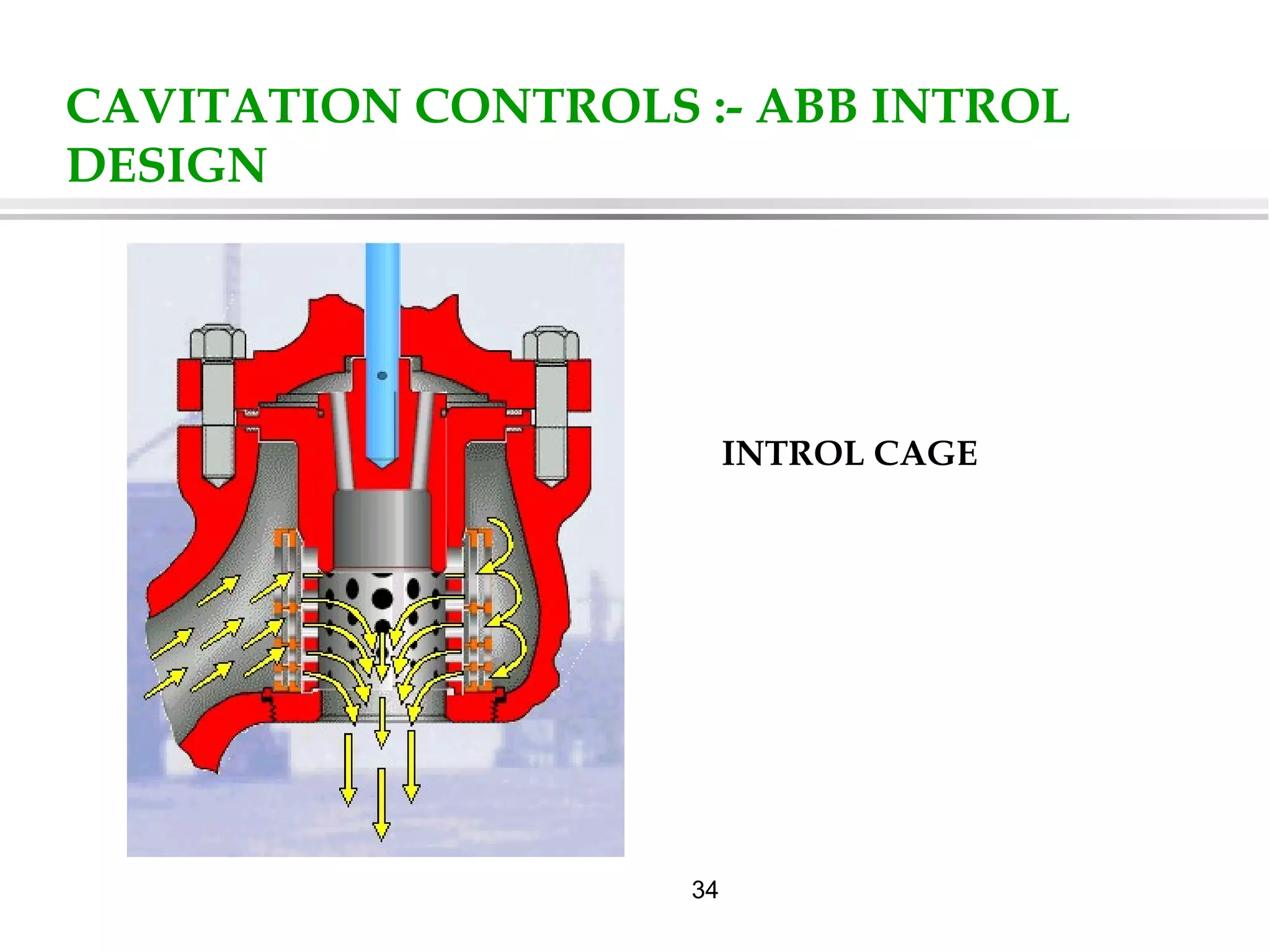 34
CAVITATION CONTROLS :- ABB INTROL
DESIGN
INTROL CAGE
 