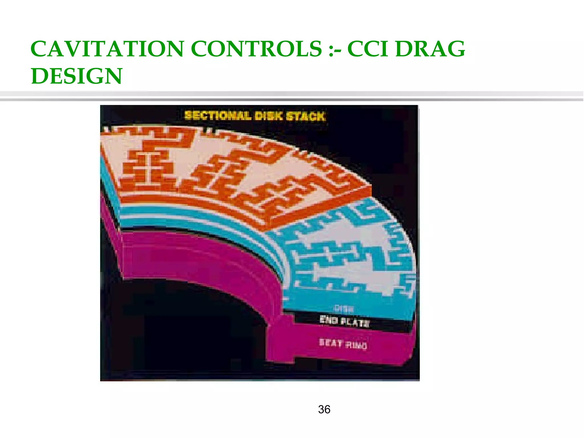 36
CAVITATION CONTROLS :- CCI DRAG
DESIGN
 