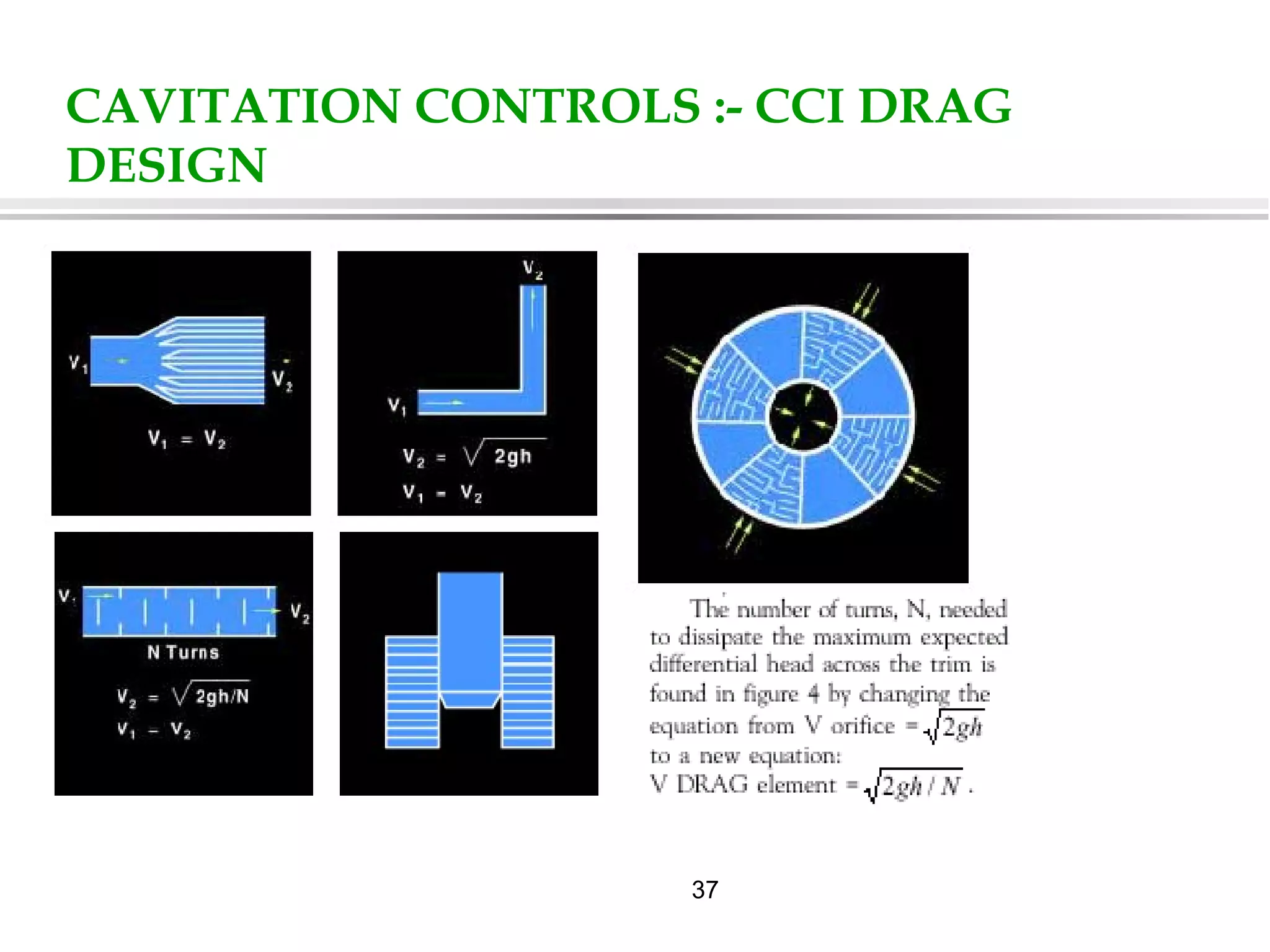 37
CAVITATION CONTROLS :- CCI DRAG
DESIGN
 