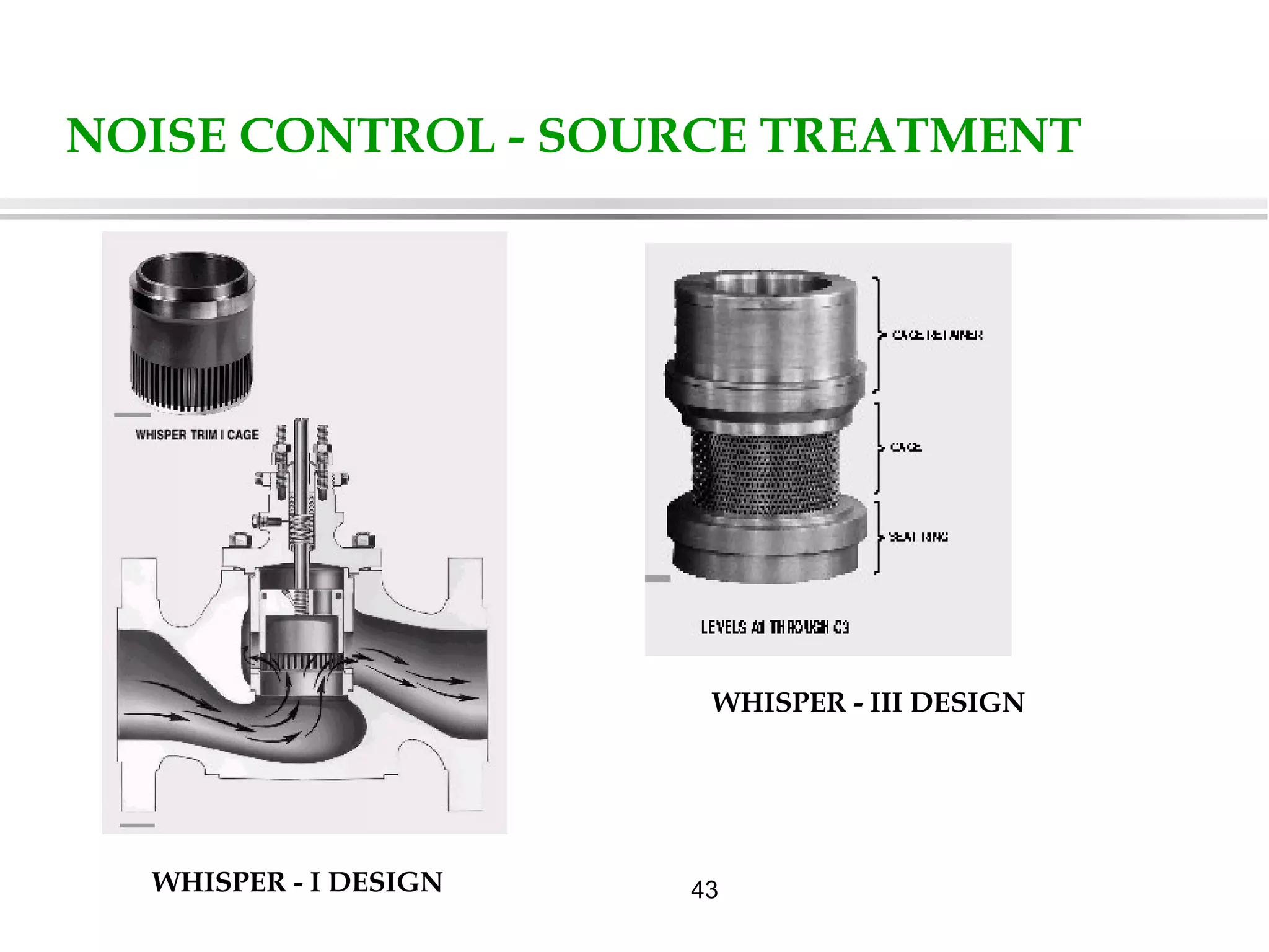 43
NOISE CONTROL - SOURCE TREATMENT
WHISPER - I DESIGN
WHISPER - III DESIGN
 