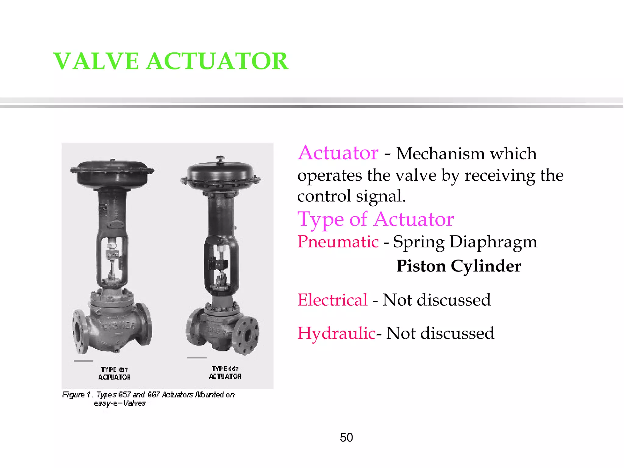 50
VALVE ACTUATOR
Actuator - Mechanism which
operates the valve by receiving the
control signal.
Type of Actuator
Pneumatic - Spring Diaphragm
Piston Cylinder
Electrical - Not discussed
Hydraulic- Not discussed
 