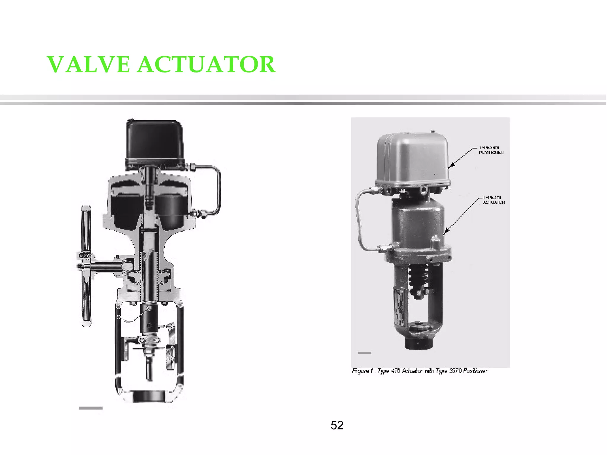 52
VALVE ACTUATOR
 
