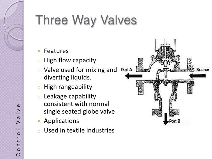 Control Valves