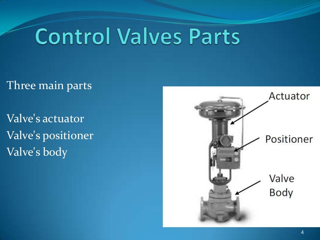 Control valves