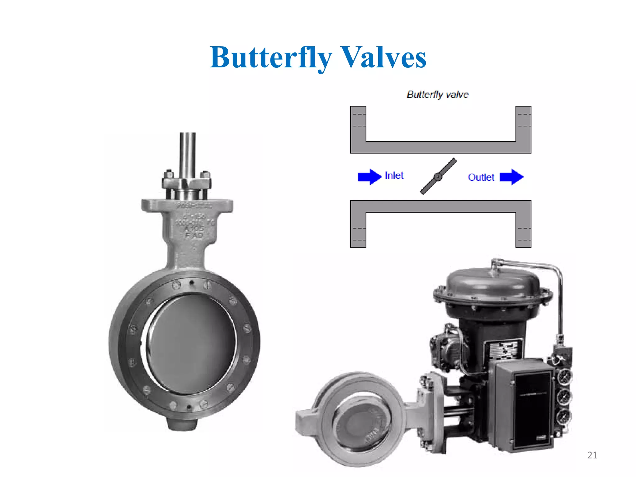 Butterfly Valves
21
 